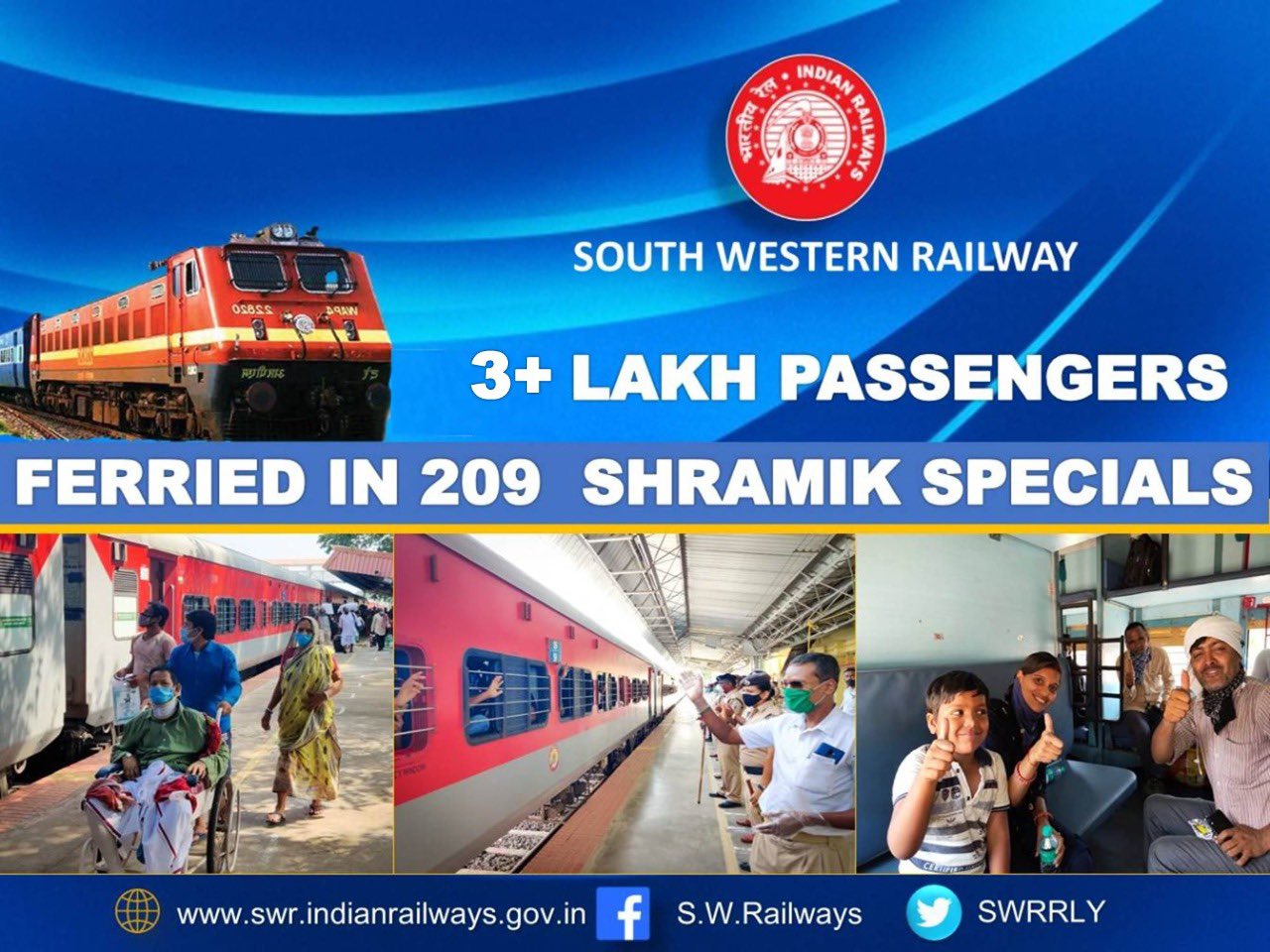SWR’s eye-popping feat: 209 spl trains ferry 3.02 lakh returnees
