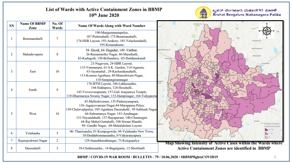 60 wards, 85 areas in Bengaluru are now ‘infected’ 2