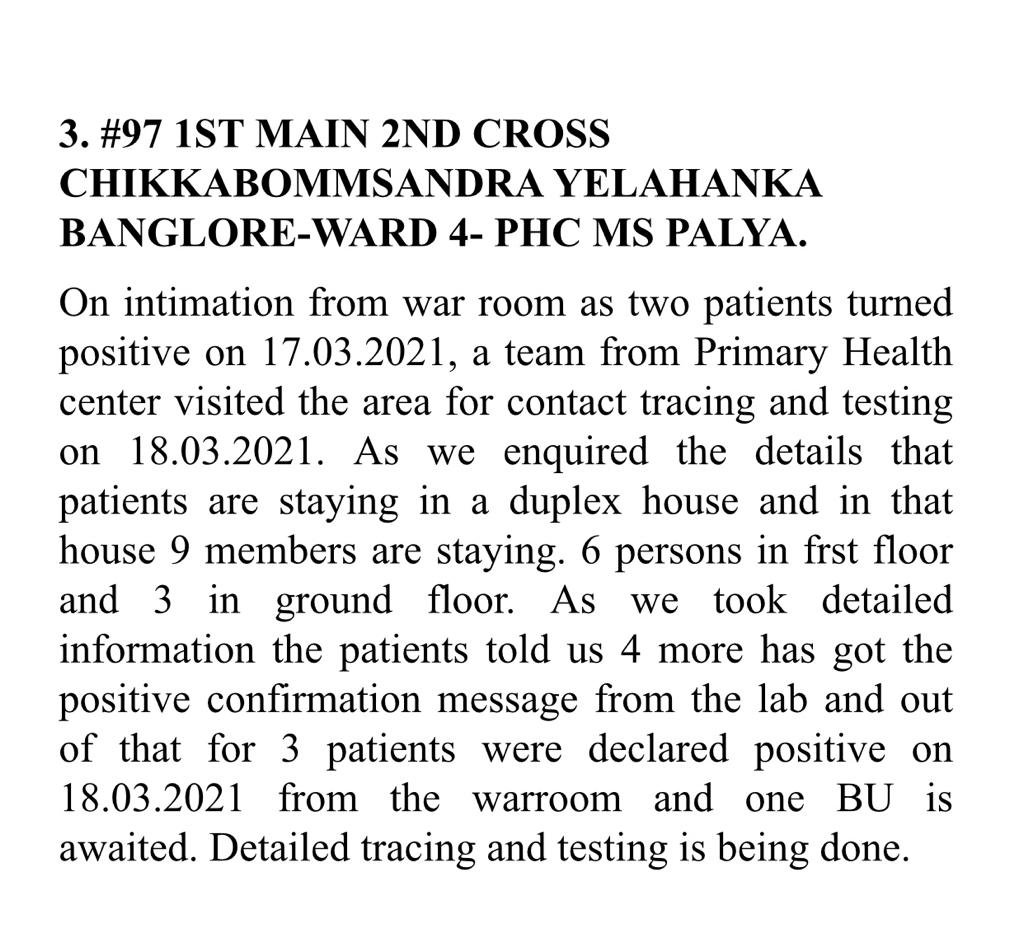 3 new clusters with 20 Covid-positives in North Bengaluru 4