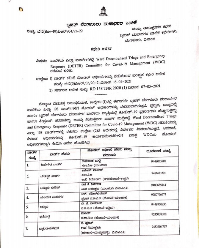 BBMP appoints nodal officers to oversee Covid operations in all 198 wards 2