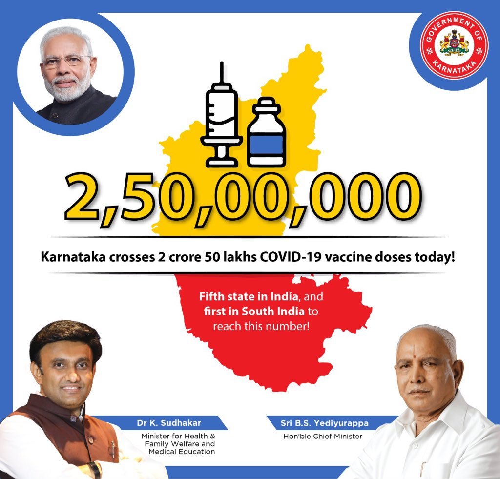 Karnataka 2.5 cr COVID-19 vaccine doses administered so far