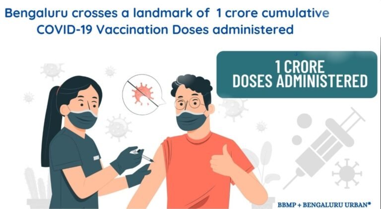 Congrats Bengaluru for crossing 1 crore Covid-19 vaccinations!