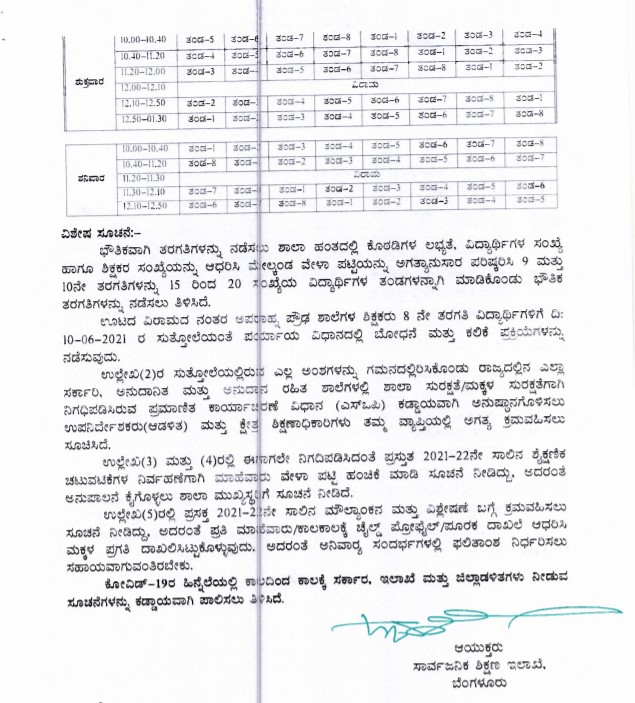 Karnataka Government issued guidelines to reopen classes 9, 10 from August 23