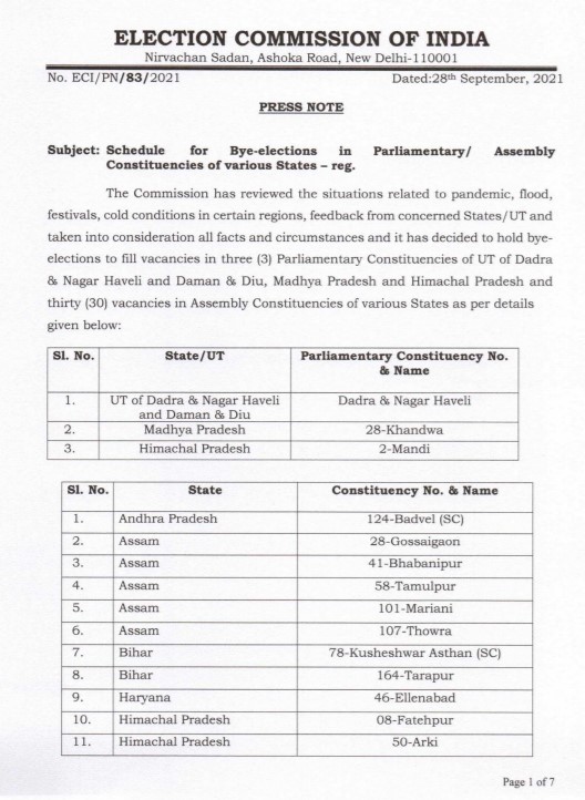 Bypolls to Sindgi, Hangal on Oct 30 Election Commission1