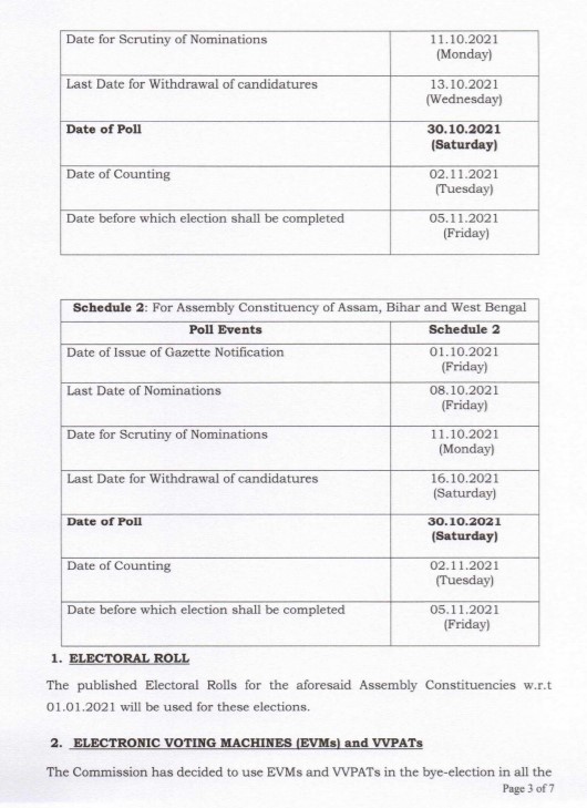 Bypolls to Sindgi, Hangal on Oct 30 Election Commission1