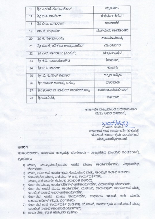 Karnataka CM Bommai appoints district in-charge Ministers keeps Bengaluru urban to himself