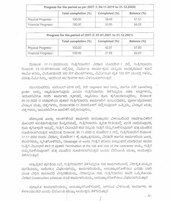 Karnataka govt cancels Ejipura flyover tender