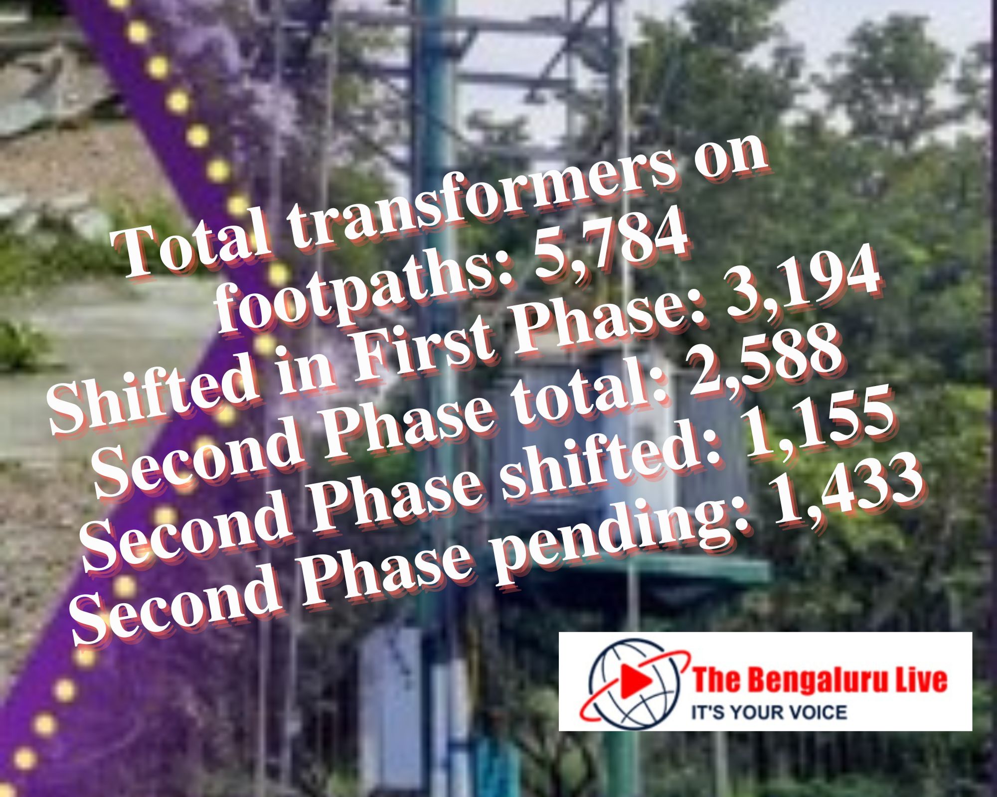 Transformers on footpaths