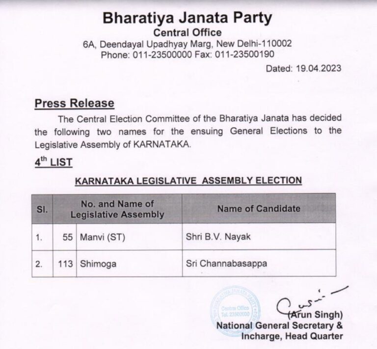 BJP announces candidates for remaining two seats, Eshwarappa’s son misses ticket