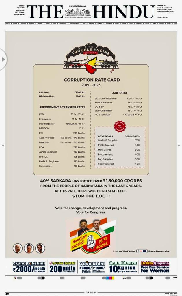 BJP 'sold governance' in Karnataka, alleges Congress