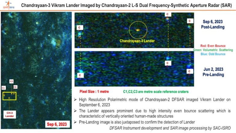 Chandrayaan-2 takes a photograph of Chandrayaan-3
