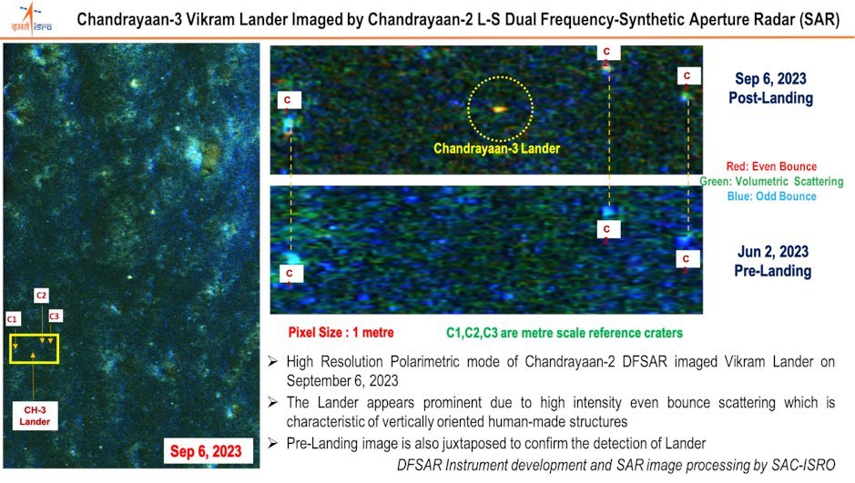 Chandrayaan-2 takes a photograph of Chandrayaan-3
