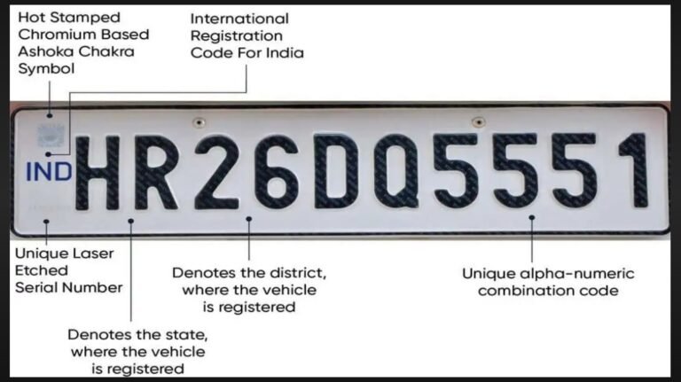 How to get HSRP number plate in Karnataka? Here are the complete details…