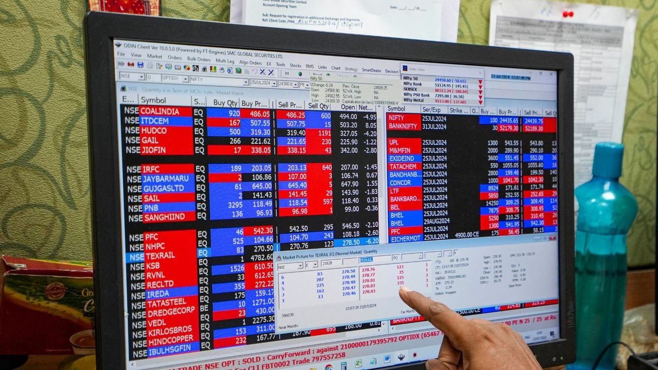 Sensex, Nifty crash in-line with selling pressure in global markets on US growth fears