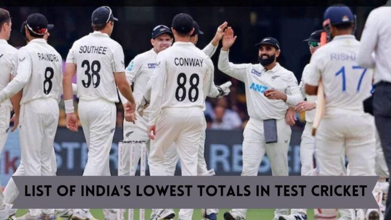 List of India’s lowest totals in Test cricket