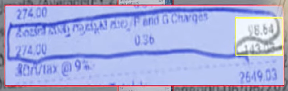 Karnataka: Consumers Shocked by Power Bills Under 'Free Electricity' Scheme, Slam Hidden Pension Charges