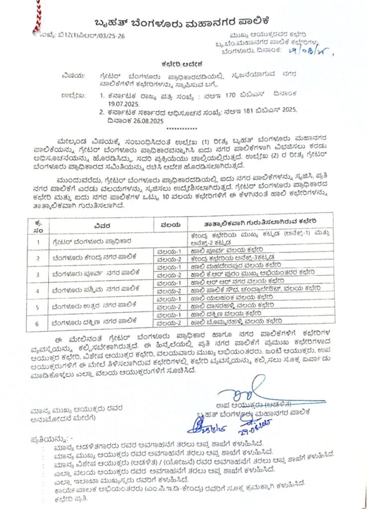 Where are Bengaluru’s new 5 municipal corporation offices located