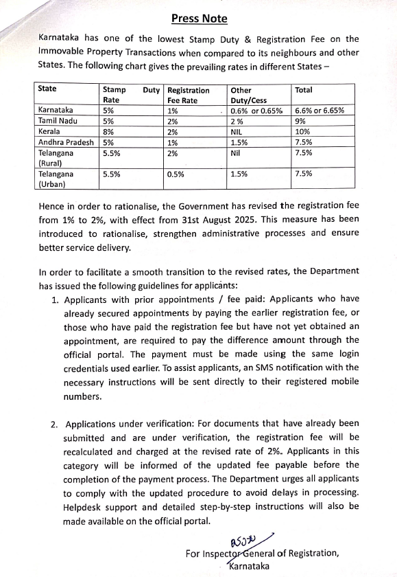 Karnataka Doubles Property Registration Fee from August 31; Real Estate, Property Owners Hit Hard 2 Karnataka Doubles Property Registration Fee from August 31; Real Estate, Property Owners Hit Hard