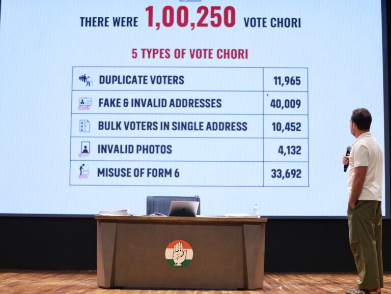 Bengaluru FIR Filed Over ‘Vote Chori’ Allegation: Fake Voter Entry Complaint in Mahadevapura