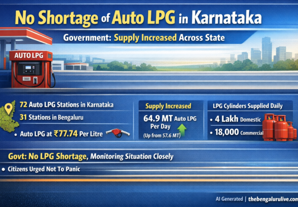 No Panic Needed: Karnataka Govt Confirms Adequate LPG, Auto LPG Availability
