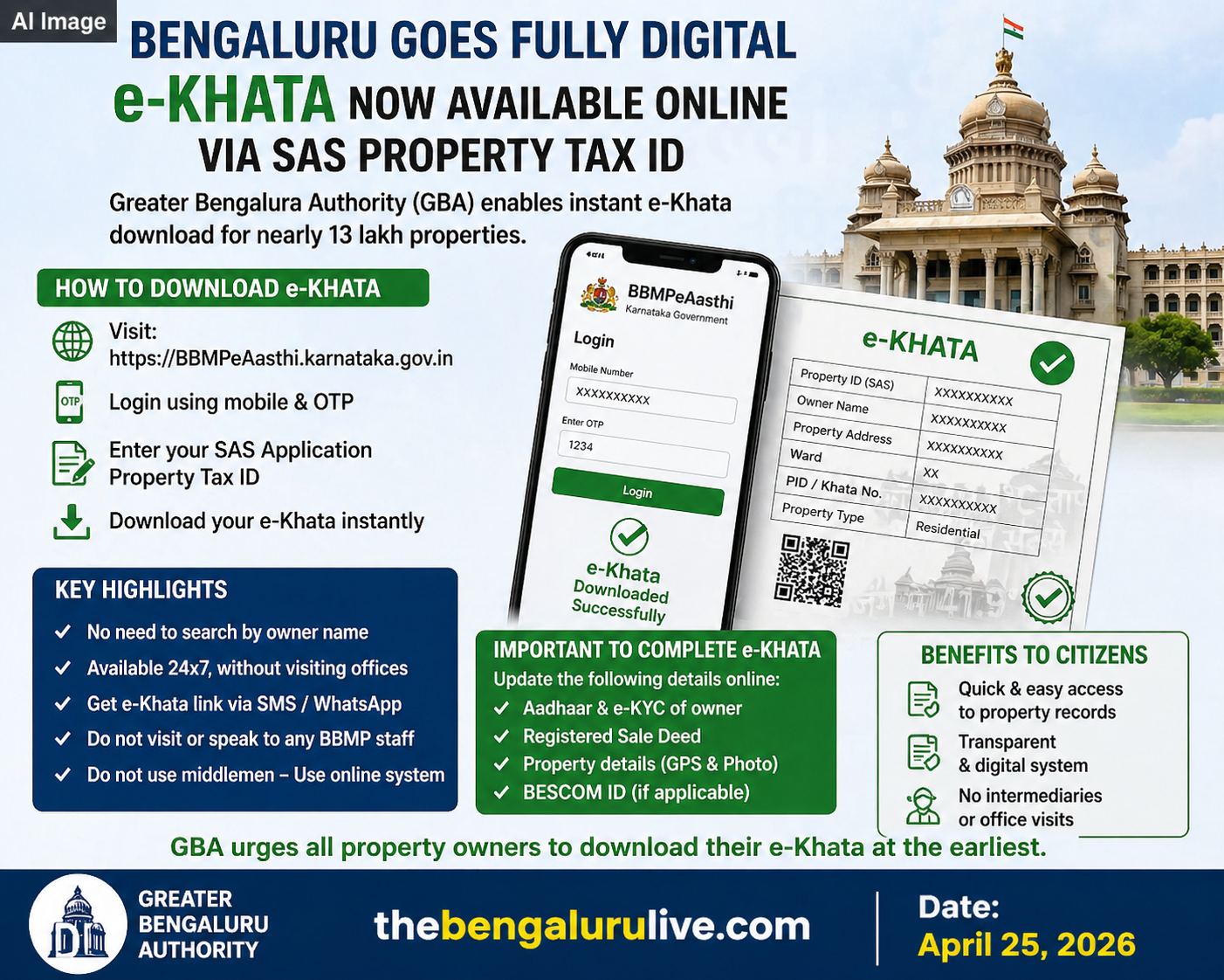 Bengaluru Goes Fully Digital: e-Khata Now Available Online via SAS ID, Citizens Told to Avoid Middlemen