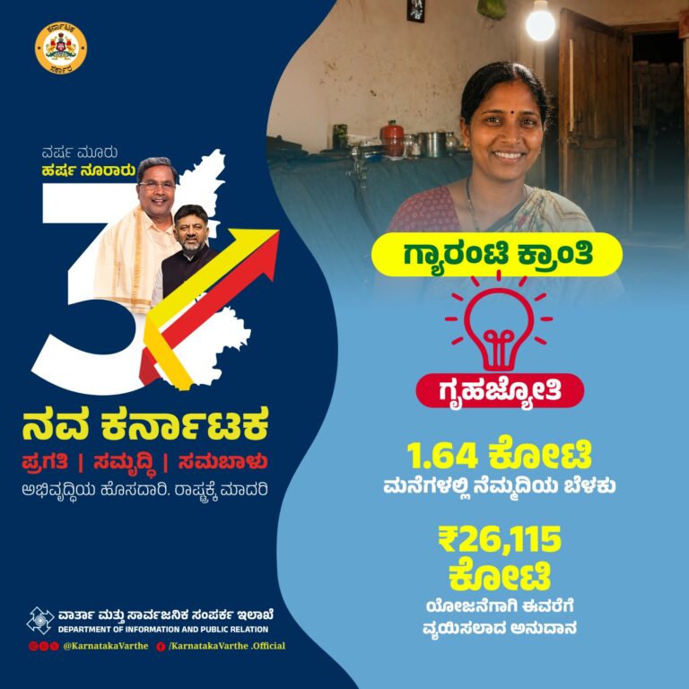 Siddaramaiah Highlights Three Years of Congress Government, Says Guarantees Reached Every Household in Karnataka