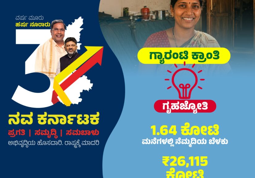 Siddaramaiah Highlights Three Years of Congress Government, Says Guarantees Reached Every Household in Karnataka