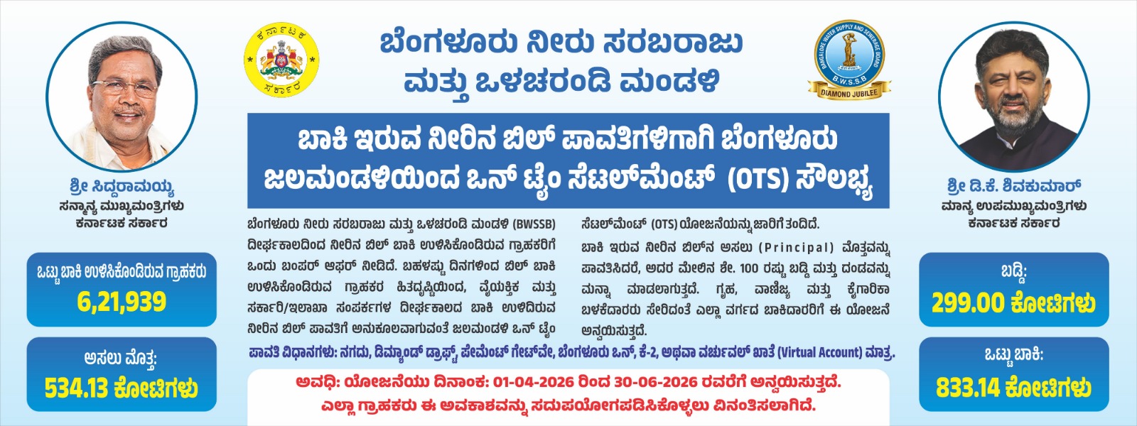 Trade Licence Registration