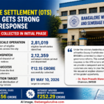 BWSSB’s OTS Scheme Sees Strong Public Response; ₹12.15 Crore Collected in Initial Phase