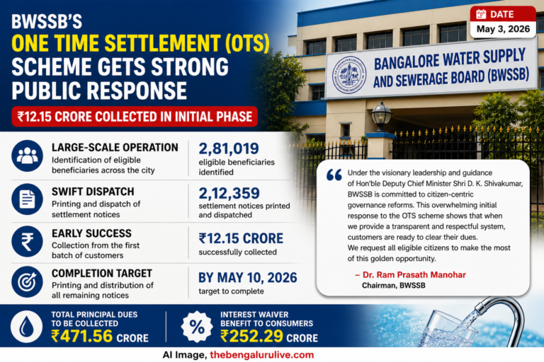 BWSSB’s OTS Scheme Sees Strong Public Response; ₹12.15 Crore Collected in Initial Phase
