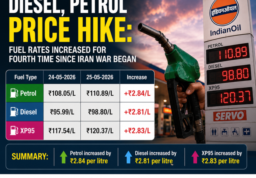 Fuel Prices Hiked for Fourth Time Since Iran War Began; Petrol Crosses ₹110 in Bengaluru