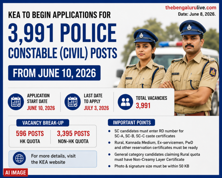 KEA to Begin Applications for 3,991 Police Constable (Civil) Posts from June 10; Candidates Advised to Keep Certificates Ready