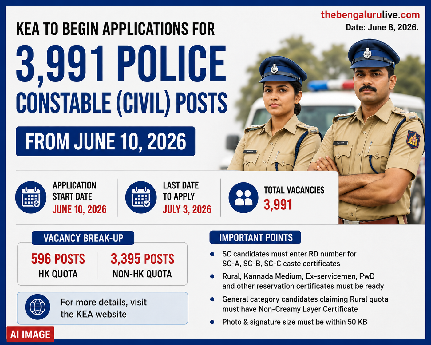 KEA to Begin Applications for 3,991 Police Constable (Civil) Posts from June 10; Candidates Advised to Keep Certificates Ready