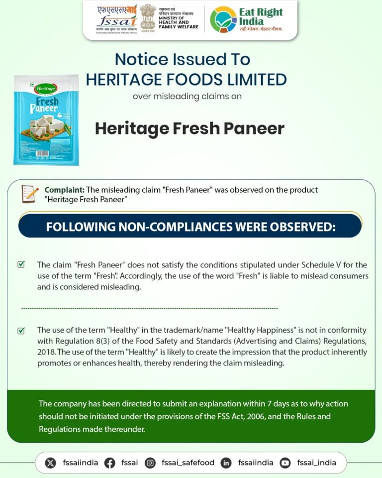 FSSAI Issues Notices to Heritage Foods and Dia Foods Over Allegedly Misleading Product Claims; Seeks Replies Within Seven Days