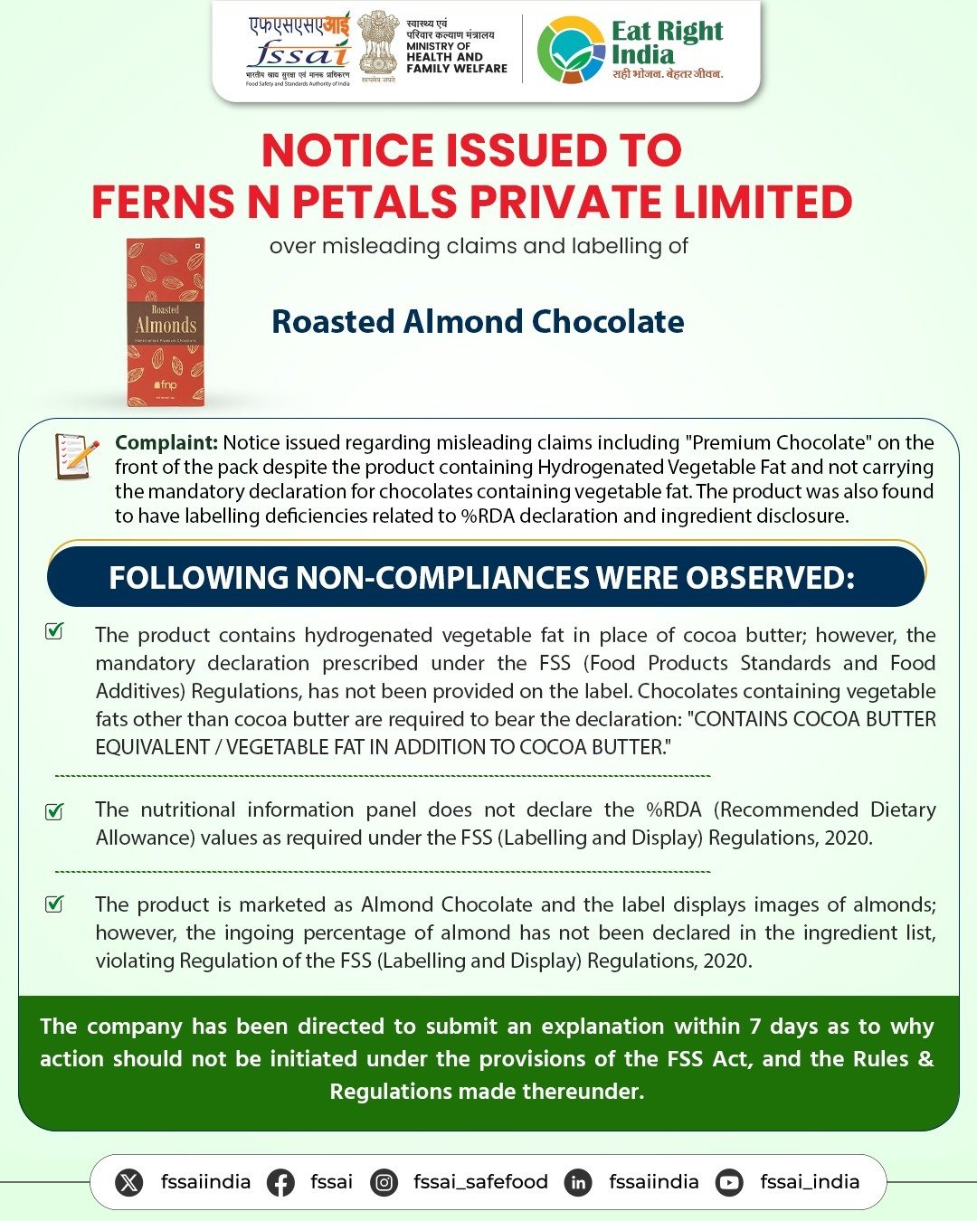 FSSAI Issues Notices to Lotte India, Ferns N Petals and Kubera Foods Over Alleged Misleading Claims and Labelling Violations