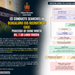 ED Conducts Searches in Bengaluru ISIS Recruitment Case, Freezes Rs 7.5 Lakh Under PMLA