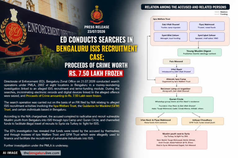 ED Conducts Searches in Bengaluru ISIS Recruitment Case, Freezes Rs 7.5 Lakh Under PMLA