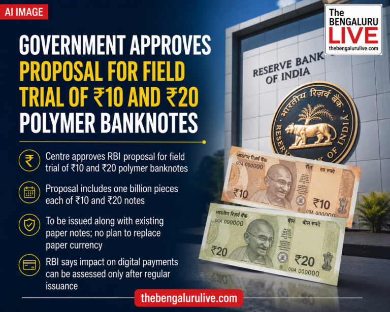 Government Approves Proposal for Field Trial of ₹10 and ₹20 Polymer Banknotes