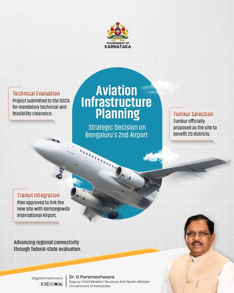 Tumakuru Proposed as Site for Bengaluru’s Second Airport, Plan Sent to DGCA for Evaluation: G Parameshwara