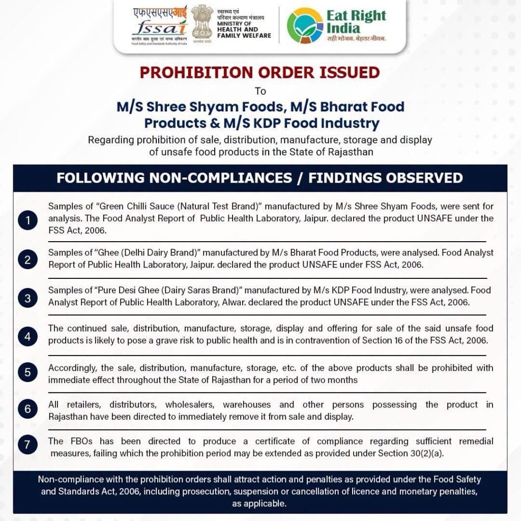 Dharwad Mishra Pedha Penalised Over Substandard Motichoor Laddoo; FSSAI Flags Excess Tartrazine 3