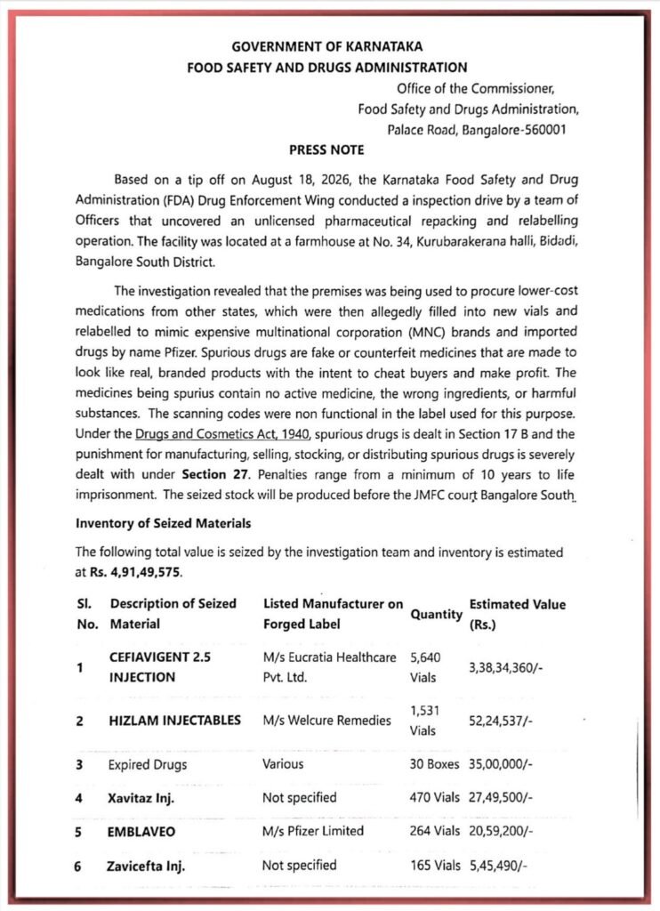 Karnataka FDA Busts Unlicensed Drug Repacking Unit Near Bidadi, Seizes ₹4.91 Crore Stock 1