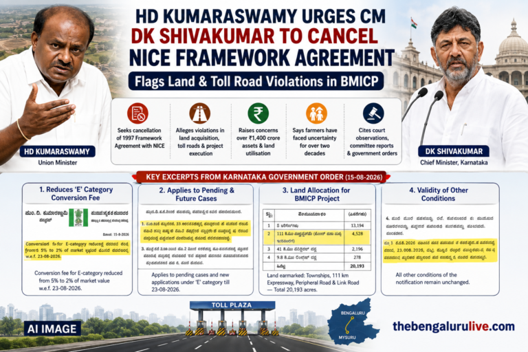 H D Kumaraswamy Seeks Cancellation of NICE Framework Agreement, Flags Land and Toll Road Violations in BMICP