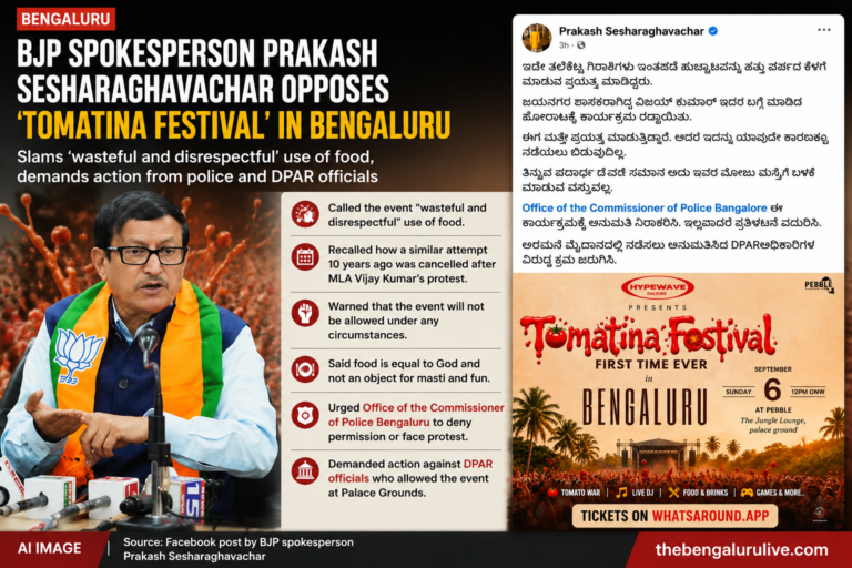 BJP Spokesperson Prakash Sesharaghavachar Opposes Bengaluru ‘Tomatina Festival’, Seeks Police Denial of Permission