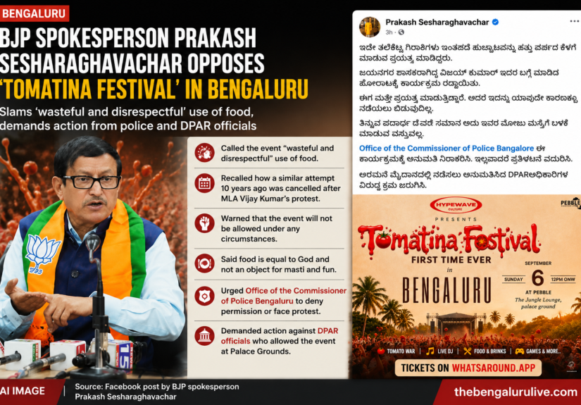 BJP Spokesperson Prakash Sesharaghavachar Opposes Bengaluru ‘Tomatina Festival’, Seeks Police Denial of Permission