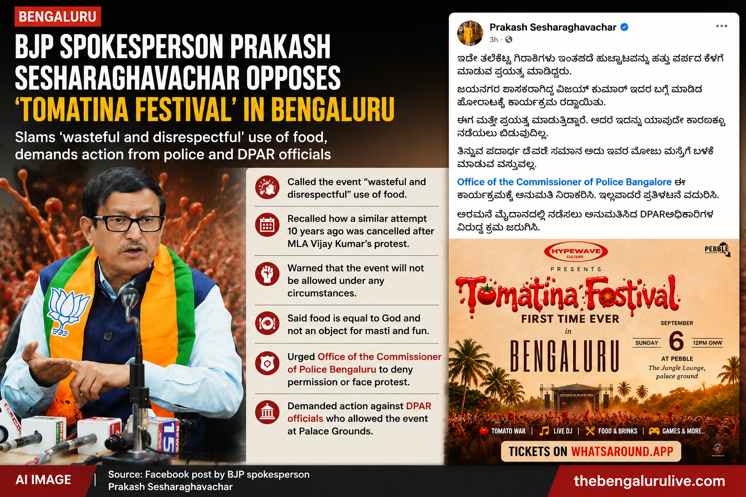 BJP Spokesperson Prakash Sesharaghavachar Opposes Bengaluru ‘Tomatina Festival’, Seeks Police Denial of Permission