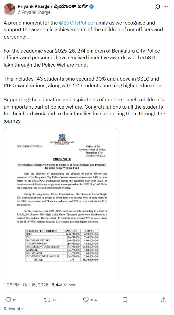 Bengaluru police welfare fund awards Rs 58.30 lakh to 274 personnel’s children 2 Complete source X post and timestamp