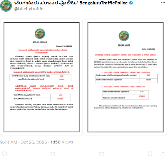 Bengaluru Traffic Police Book 170 Speeding Cases, Collect ₹1.72 Lakh in Fines 2 Bengaluru Traffic Police original October 26 post and enforcement graphics