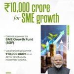Complete official PIB graphic announcing the ₹10,000-crore SME Growth Fund