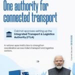 Complete official PIB graphic announcing the Integrated Transport and Logistics Authority