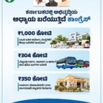 Karnataka Congress graphic listing development allocations including buses and anganwadis